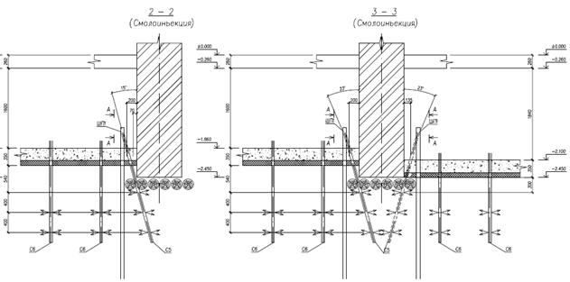 Пример проектного решения поперечного сечения фундаментов реконструируемого здания с смолоинъекционном (полиуретановая композиция) закреплением днища котлована (создание противофильтрационного экрана).