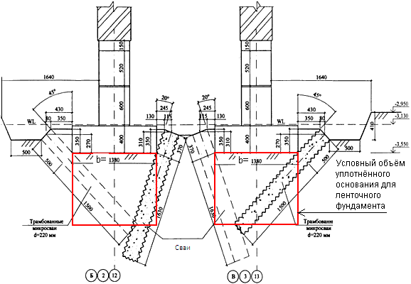 Пример проектного решения по устройству выштампованных микросвай усиления основания под внутреннюю стену реконструируемого здания.