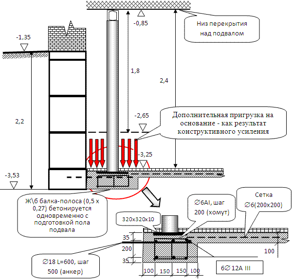 Схема принципиального конструктивного усиления основания пригрузкой (с использованием металлических стоек) при углублении подвала (по условиям рассматриваемого примера).