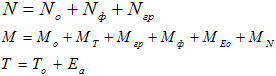 Формула определения моментов внецентренно нагруженного фундамента.