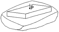 Схема пространственной (трёхмерной) деформации при решении задач расчёта балок (плит) на упругом основании.