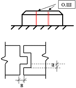 Схема конструктивного решения для здания по устройству осадочных швов.